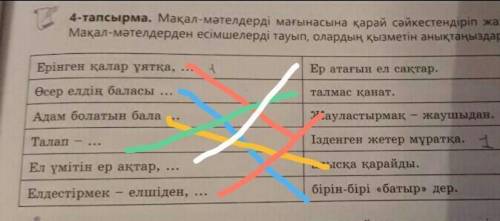 1 4-тапсырма. Мақал-мәтелдерді мағынасына қарай сәйкестендіріп жазыңыздар.Мақал-мәтелдерден есімшеле