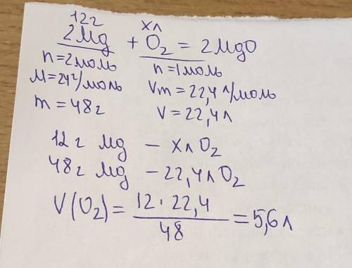 Який V(O2) піде на окислення Mg, m=12​