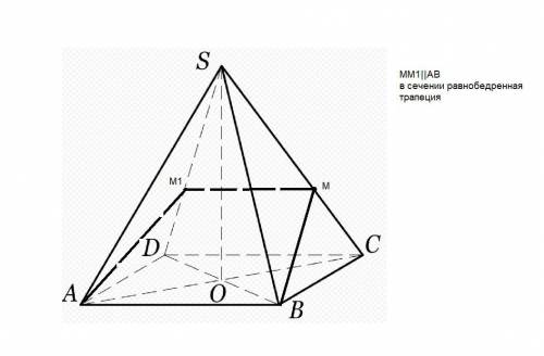 постройте сечение правильной четырехугольной пирамиды SABCD плоскостью, проходящей через AB и точку