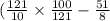 ( \frac{121}{10} \times \frac{100}{121} - \frac{51}{8}