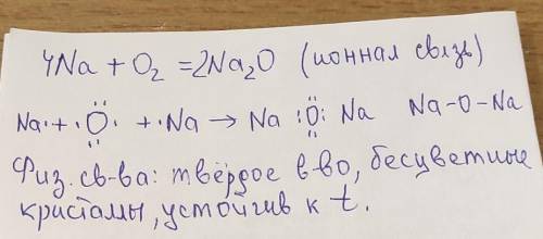 составьте уравнение реакции взаимодействия веществ образованных элементами с электронными конфигурац