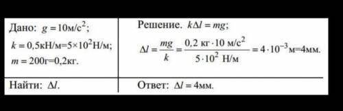 2. Какова масса пойманной рыбины, если леска скоэффициентом жесткости 250 Н/м растянулась на 10 см?