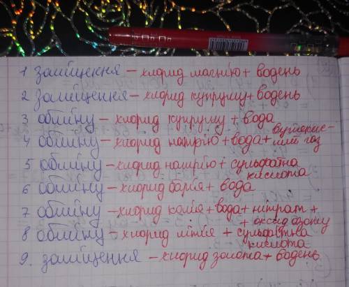 З переліку речовин оберіть ті, що вступають у хімічні реакції з хлоридною кислотою: магній, мідь, ку