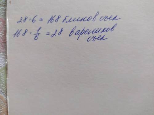 Ненажера з'їв 28 коржиків,млинців -у 6 разів більше,а вареників-1\6від кількості млинців.Скільки вар