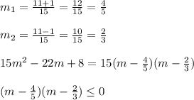 m_{1}=\frac{11+1}{15}=\frac{12}{15}=\frac{4}{5}\\\\m_{2} =\frac{11-1}{15}=\frac{10}{15}=\frac{2}{3}\\\\15m^{2}-22m+8=15(m-\frac{4}{5})(m-\frac{2}{3}) \\\\(m-\frac{4}{5})(m-\frac{2}{3}) \leq0