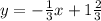 y=-\frac{1}{3}x+1\frac{2}{3}\\