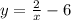 y=\frac{2}{x}-6