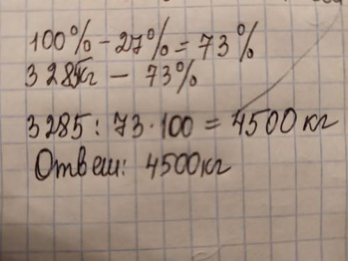 В магазине продали 27% привезённого картофеля, после чего осталось продать ещё 3285 кг картофеля. Ск