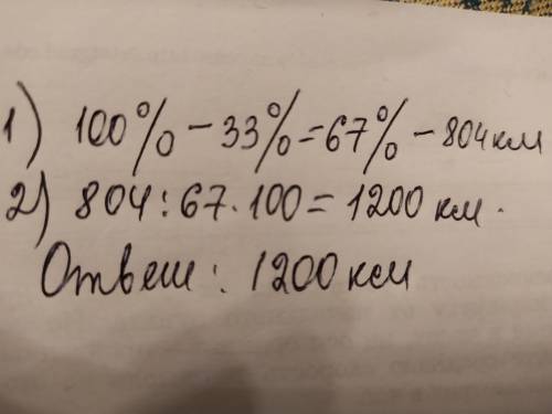 Отремонтировали 33% дороги, после чего осталось отремонтировать ещё 804 км дороги. Сколько километро