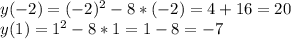 y(-2)=(-2)^2-8*(-2)=4+16=20\\y(1)=1^2-8*1=1-8=-7\\