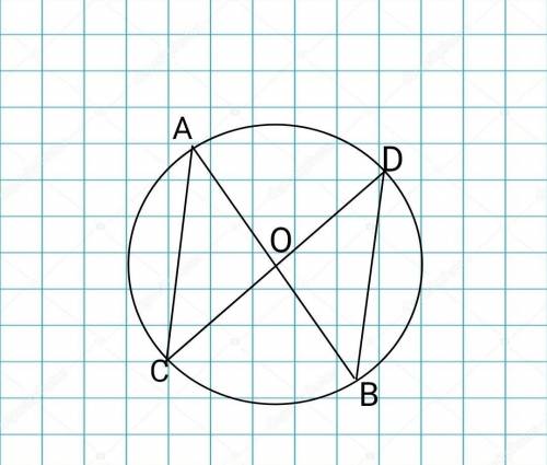 Отрезки AB и CD- диаметры окружности с центром O. Найдите периметр треугольника AOC, если AB=14см, B