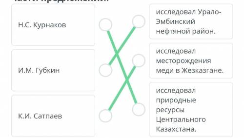 Соотнести учённых и исследованные ими регионы в годы индустриализации, соединив части предложений