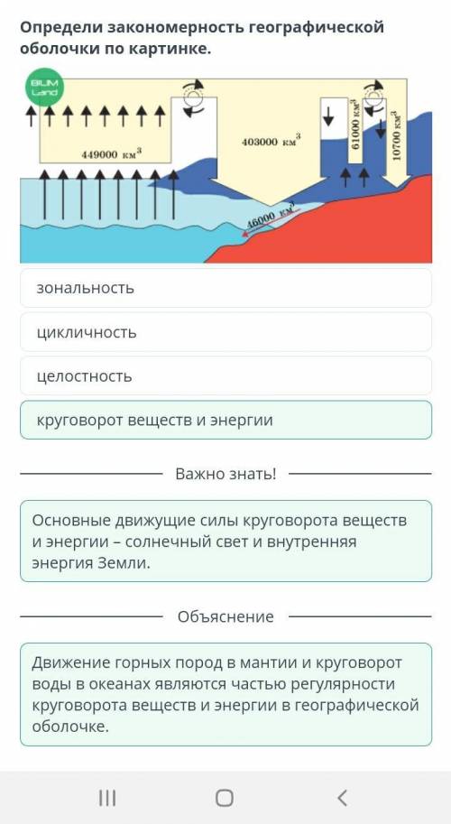 Определи закономерность географической оболочки по картинке Целостность 2)Зональность3)Круговорот ве