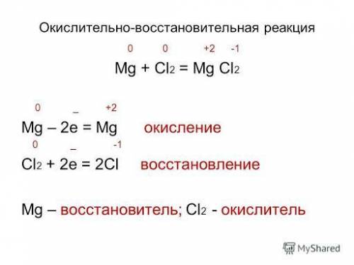 эта диаграмма показывает перенос электронов Во время одной окислительно - восстановительной реакции.