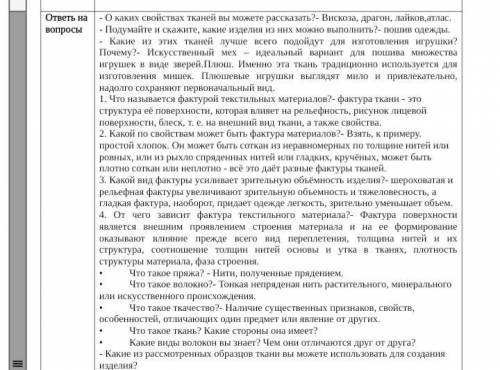 ответь на вопросы - О каких свойствах тканей вы можете рассказать?- Подумайте и скажите, какие издел