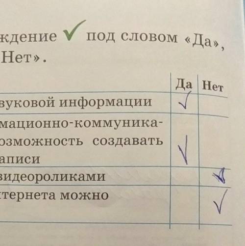 пож там надо да или нет ​