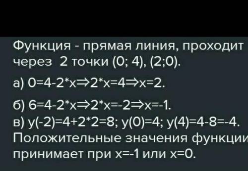 Постройте график функции Используя построенный график, ответьте на вопросы:a) при каком значении х з