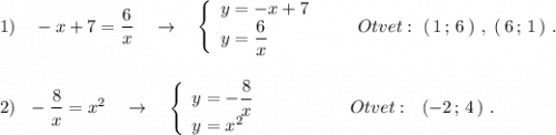 1)\ \ \ -x+7=\dfrac{6}{x}\ \ \ \to \ \ \ \left\{\begin{array}{l}y=-x+7\\y=\dfrac{6}{x}\end{array}\right\qquad Otvet:\ (\, 1\, ;\, 6\, )\ ,\ (\, 6\, ;\, 1\, )\ .\\\\\\2)\ \ -\dfrac{8}{x}=x^2\ \ \ \to \ \ \ \left\{\begin{array}{l}y=-\dfrac{8}{x}\\y=x^2\end{array}\right\ \ \qquad \qquad Otvet:\ \ (-2\, ;\, 4\, )\ .