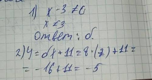 Знайдіть область визначення функції у = 5 / (х-3). а)Всі дійсні числа. б)Всі дійсні числа окрім 3. в