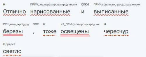 Сделайте синтаксический разбор двух предложений N1 Отлично нарисованные и выписанные березы, тоже ос