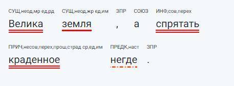 Сделайте синтаксический разбор двух предложений N1 Отлично нарисованные и выписанные березы, тоже ос