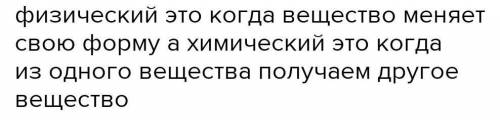 Вопросы и задания 1. Как вы думаете, при каких условиях можно наблюдать характерныепризнаки химическ