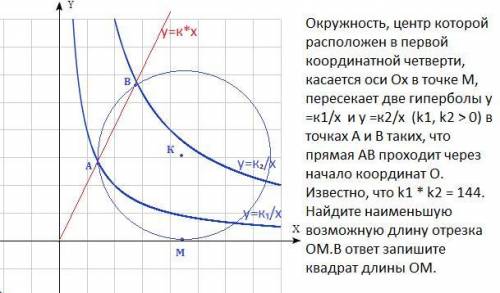 с задачей по геометрии! Она лёгкая, но я запуталась