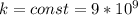 k = const = 9 * 10^{9}