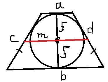 в равнобедренную трапецию, площадь которой равна 115, вписана окружность радиуса 5. Найдите периметр