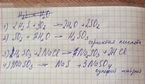 Осуществить превращения: Сероводород ⇒ оксид серы(4)⇒ сернистая кислота⇒ сульфит натрия ⇒ сульфат на