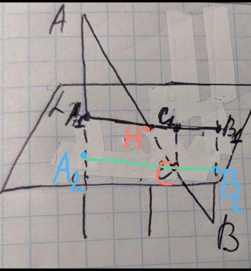 На відрізку AB, який перетинає площину a, позначили точку C так, що AC : BC = 5 : 3. Через точки A,