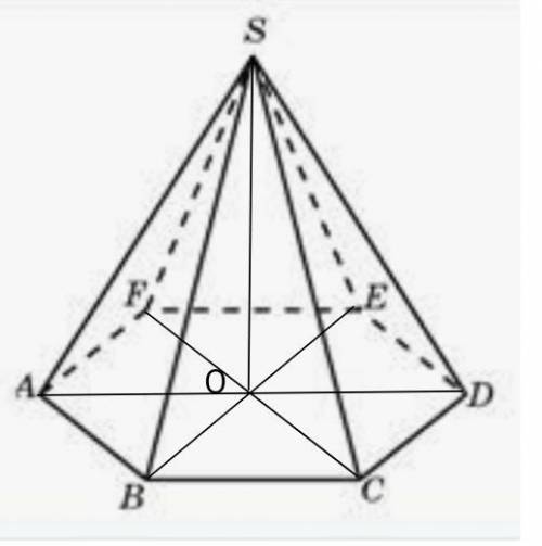 Найдите объем правильной шестиугольной пирамиды стороны основания которой равны 1 см,а боковые ребра