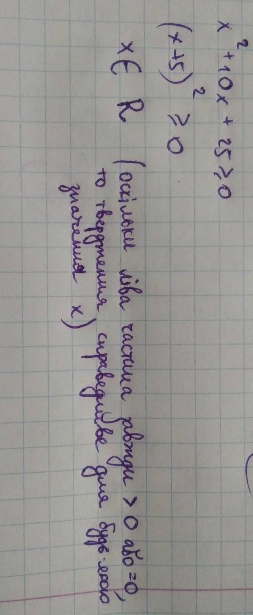 Знайдіть множину розв'язків нерівності X^2+10x+25> або = 0