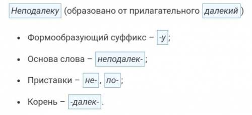 Выписать по 5 слов разных частей речи и выполнить словообразовательный разбор каждого