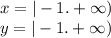 x = | - 1. + \infty ) \\ y = | - 1. + \infty )