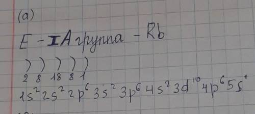 Используя приведенную ниже диаграмму, определите: (а) букву и группу, указывающую на щелочной металл