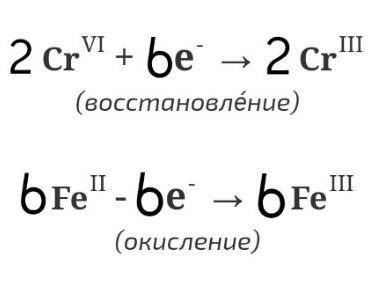 Подобрать коэффициенты к уравнению методом электронно-ионного баланса K2Cr2O7 + FeSO4 + H2SO4 → Cr2(