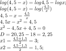 log (4,5-x)=log 4,5-log x;\\log (4,5-x)=log (\frac{4,5}{x} )\\4,5-x=\frac{4,5}{x} \\4,5x-x^{2} =4,5\\x^{2}-4,5x+4,5 =0\\D=20,25-18=2,25\\x1=\frac{4,5+1,5}{2} =3;\\x2=\frac{4,5-1,5}{2} =1,5;