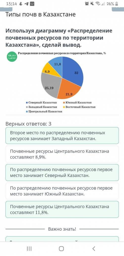 Используя диаграмму распределение почвенных ресурсов по территории Казахстана сделай вывод. верных о