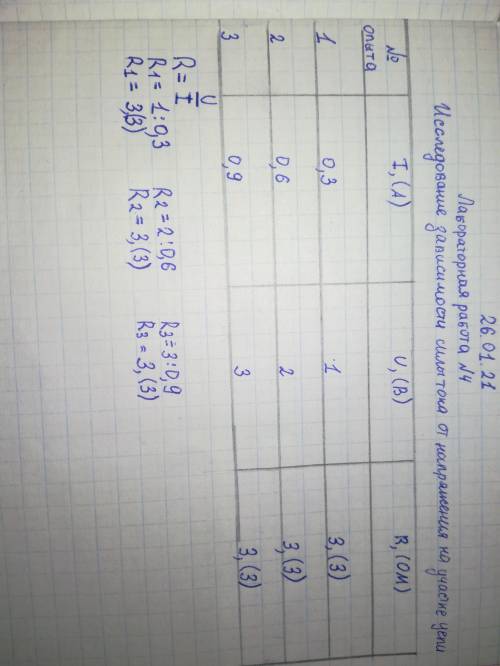 8 класс Лабораторная работа №5. Проверка закона Ома для участка цепи. Цель работы: измерение силы т