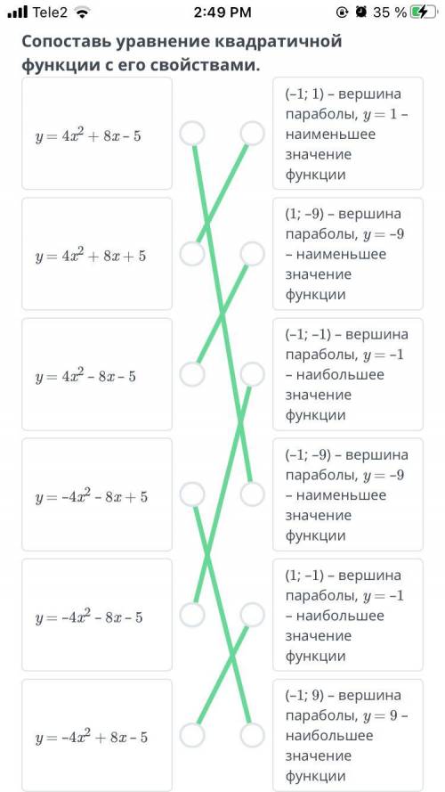 Сопоставь уравнение квадратичной функции с его свойствами. (все на фото)