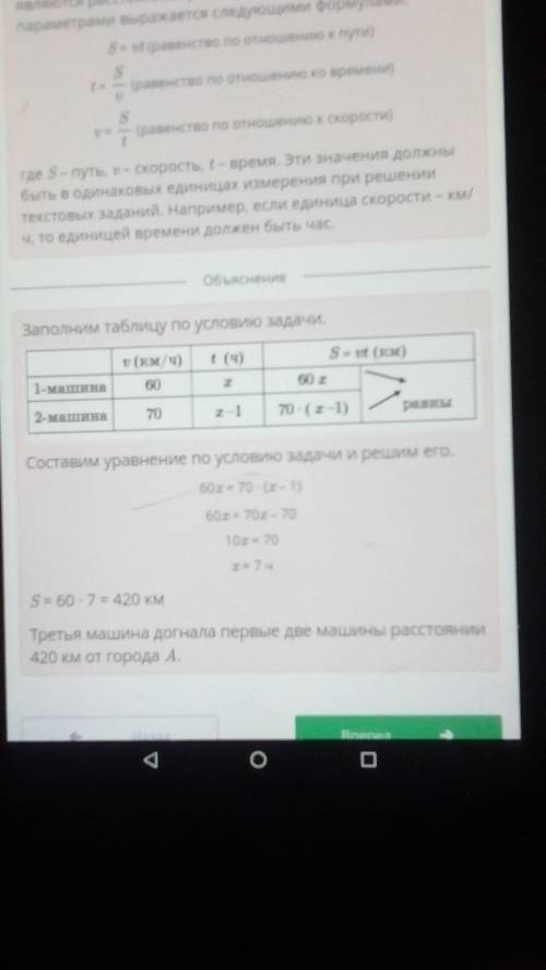 Из города А в город Б Ехала машина со скоростью 60 км через час за ней последовала вторая машина за