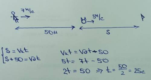 3 Реши задачу. 7По.рав9 уДевочка заметила потерявшегося котёнка, когда расстояниемежду ними было 50