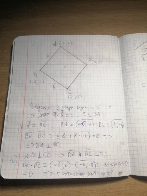 Доведіть що чотирикутник ABCD з вершинами в точках A(-2;6), B(-8;-2), C(0;-8), D(6;0) є квадратом. (