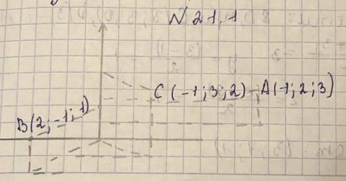 21.1. В прямоугольной системе коор- динат в пространстве изобразите точки с координатами: (1; 2; 3),