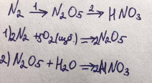Выбери вещества, составляющие генетический ряд азота: Cl2O7 KI N2O5 Pb HNO3 N2