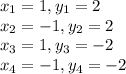 x_1=1, y_1=2 \\ x_2=-1, y_2=2 \\ x_3=1, y_3=-2 \\ x_4=-1, y_4=-2