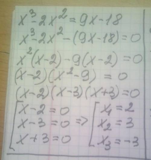 Используя метод разложения на множители, решите уравнение