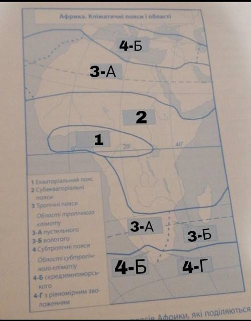 Практична робота номер 4 географія 7 клас ів ​