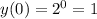 y(0) = {2}^{0} = 1